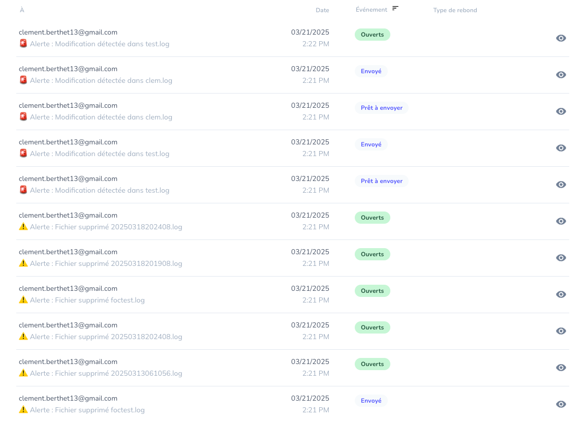 Liste des alertes reçues par email